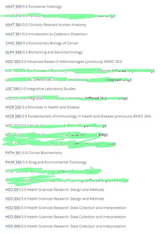 bird courses queens|Bird Courses for First Year Student : r/queensuniversity .
